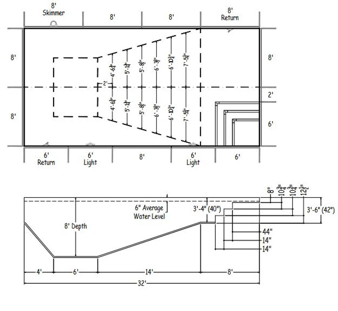 Pool Tec plan drawing showing skimmer, returns, lights and depth profile